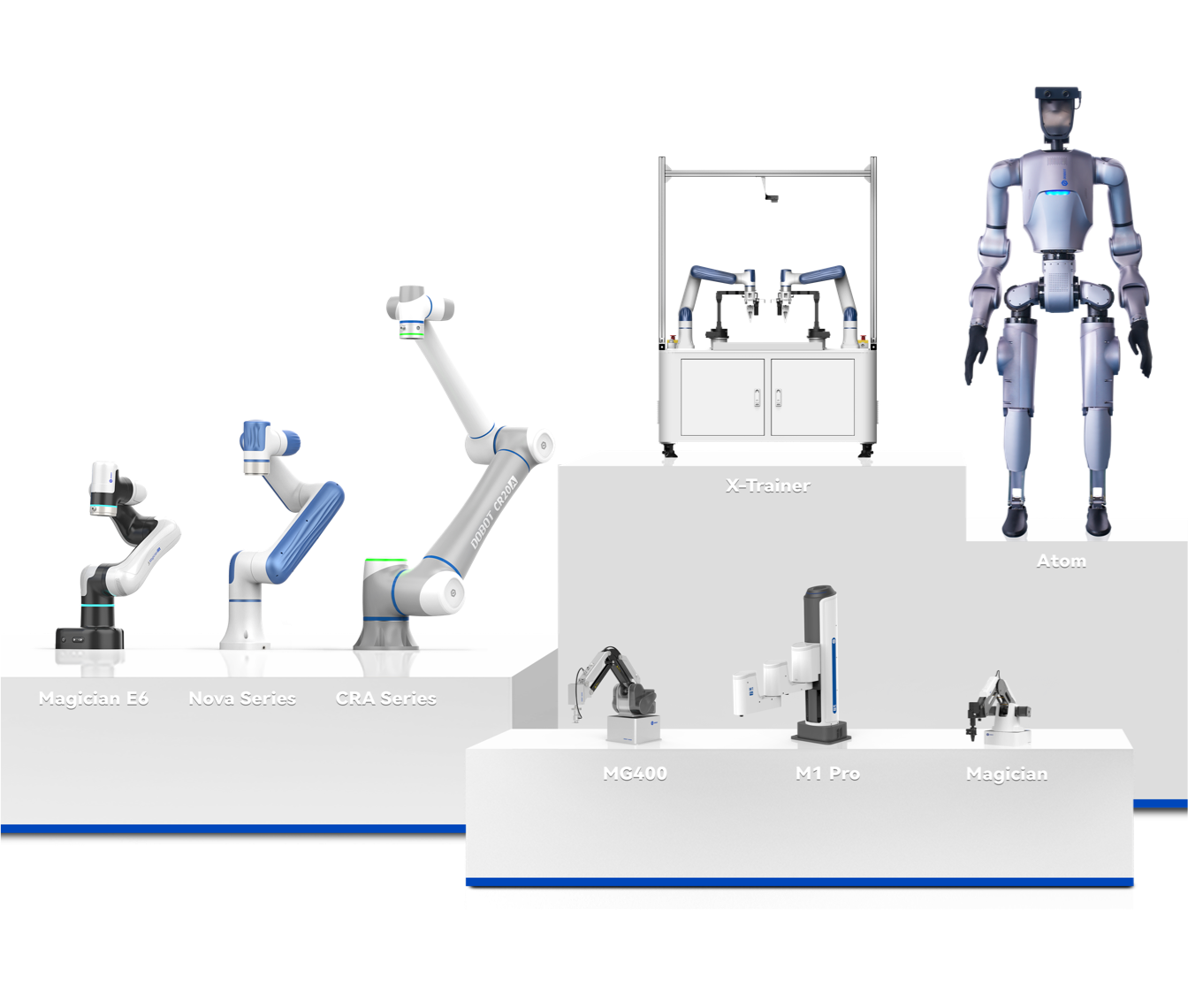 Our Company